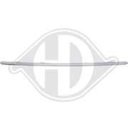 Zier-/Schutzleiste, Stoßfänger AUDI Q5