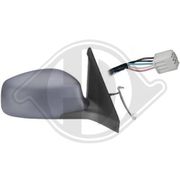 Außenspiegel SUZUKI SWIFT