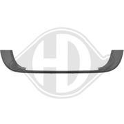 Blende, Stoßfänger VW CRAFTER 30-50