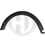 Verbreiterung, Kotflügel MINI