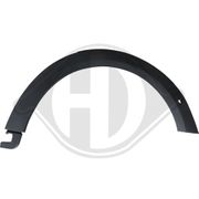 Verbreiterung, Kotflügel MINI