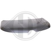 Motorhaube RENAULT KANGOO