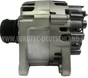 Generator MERCEDES-BENZ CITAN