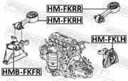 Lagerung, Motor HONDA CIVIC