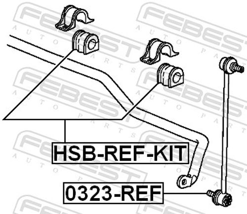 Produktbild für Reparatursatz, Stabilisatorlager