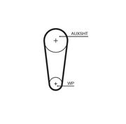Wasserpumpe + Zahnriemensatz PowerGrip® VW UP