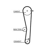 Zahnriemensatz PowerGrip® MITSUBISHI LANCER
