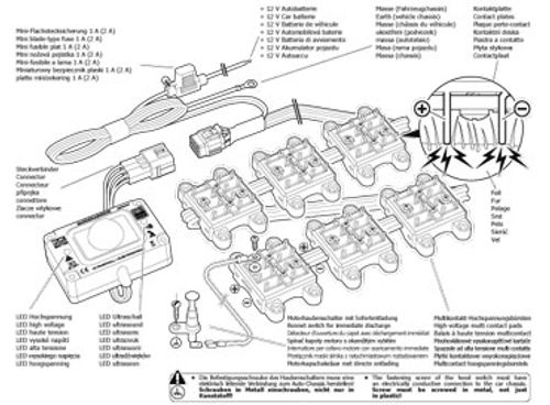 Produktbild für Marderschutz