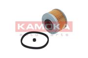 Kraftstofffilter RENAULT KANGOO