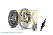 Kupplungssatz FIAT STILO