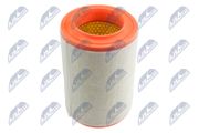 Luftfilter ALFA ROMEO GIULIETTA