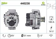 Generator REMANUFACTURED PREMIUM MERCEDES-BENZ GLE