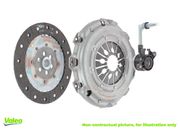 Kupplungssatz SEAT ATECA