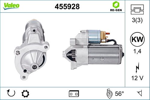 Produktbild für Starter REMANUFACTURED PREMIUM