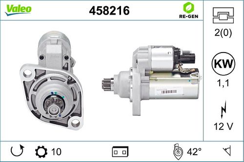 Produktbild für Starter REMANUFACTURED PREMIUM