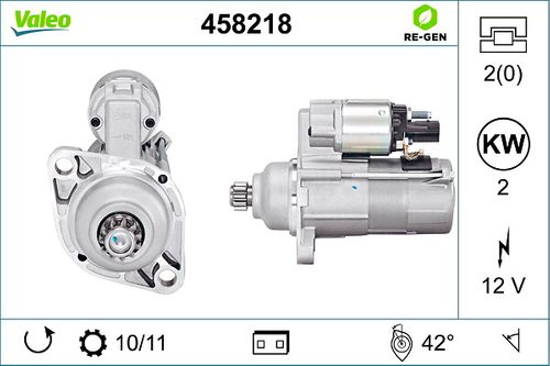 Produktbild für Starter REMANUFACTURED PREMIUM