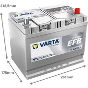 Starterbatterie DYNAMIC EFB 12 V, 72 Ah, 760 A KIA SORENTO